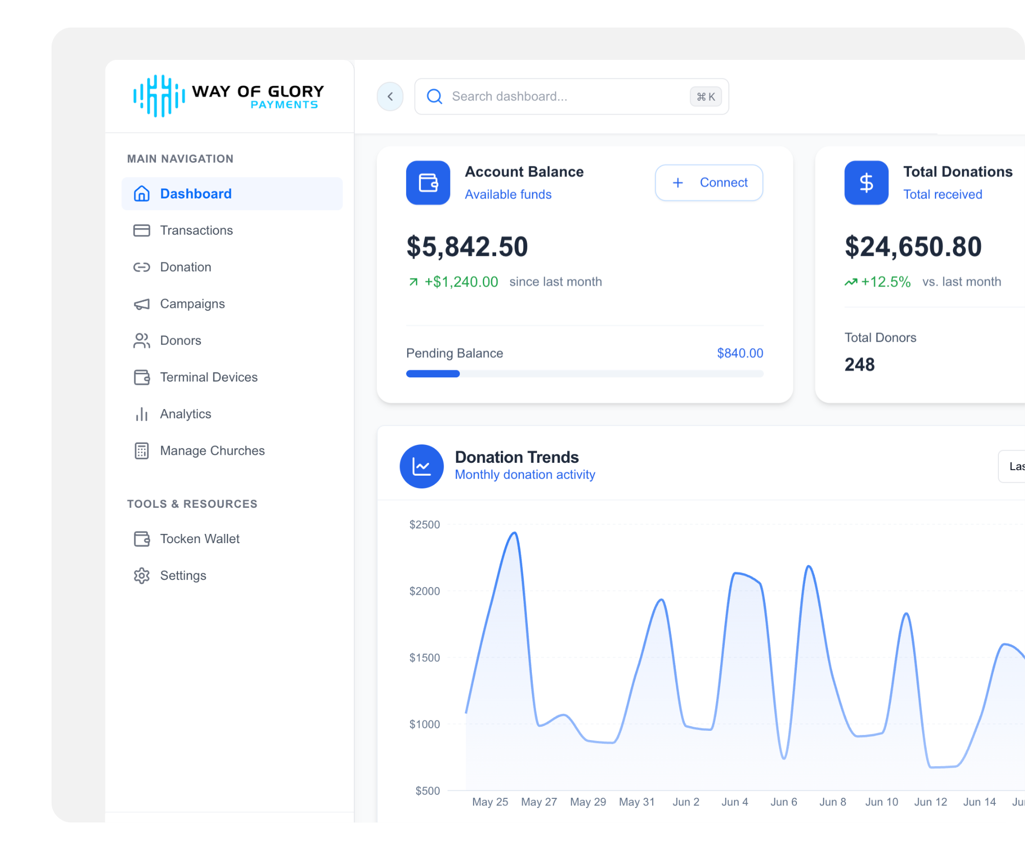 Way of Glory Payments Dashboard